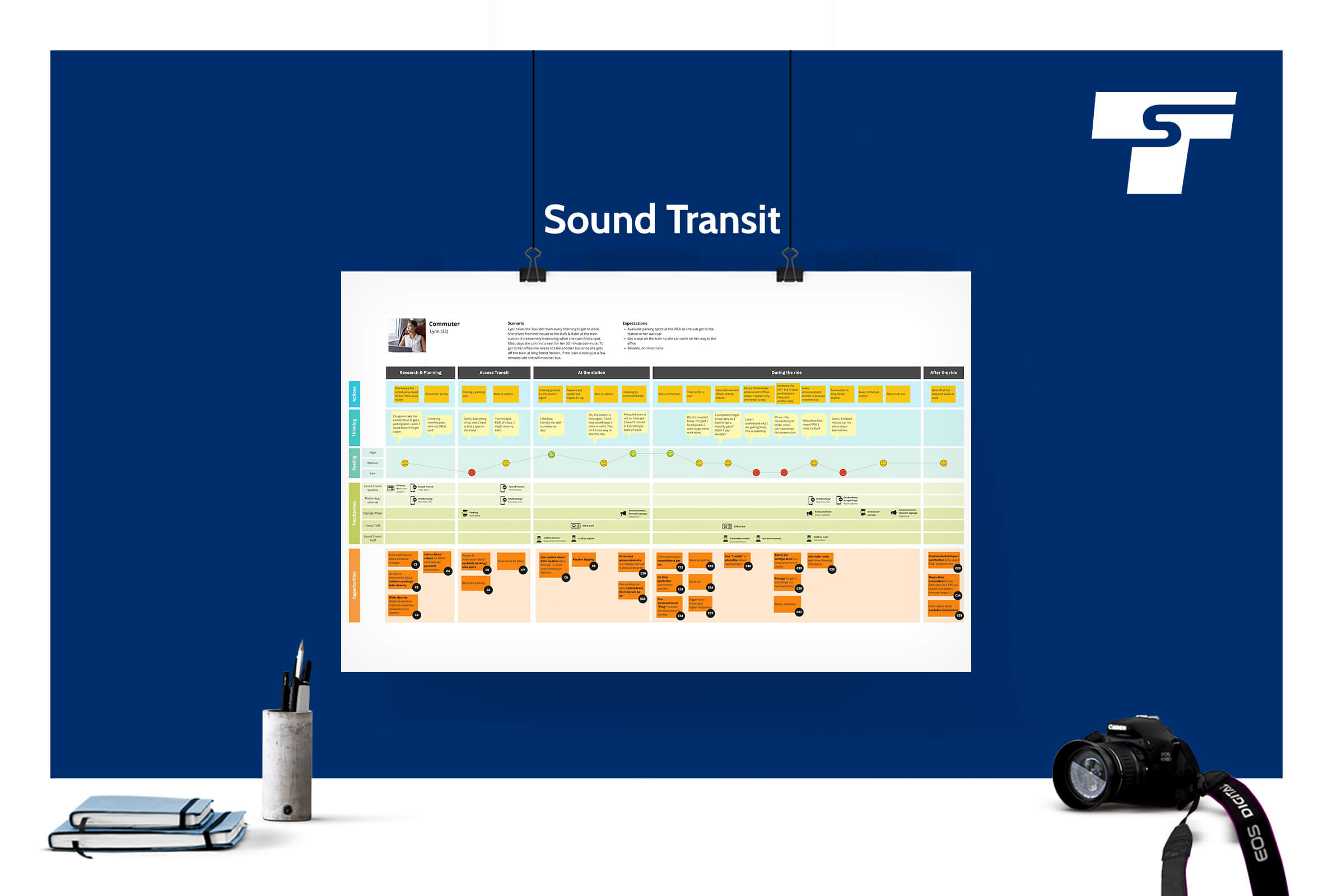 PortfolioLanding_SoundTransit