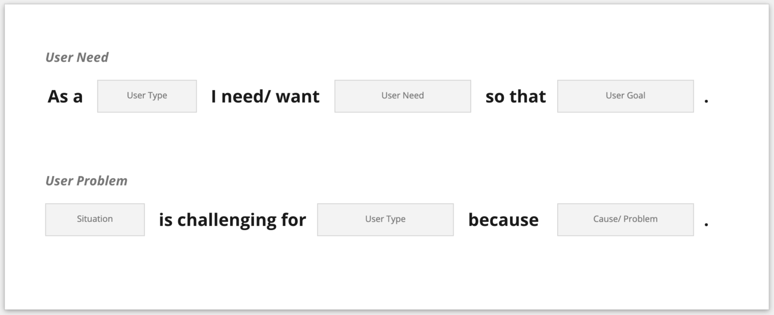 Need statement. Problem Statement. User needs Statement. UX-тексты. Shift correction UX.