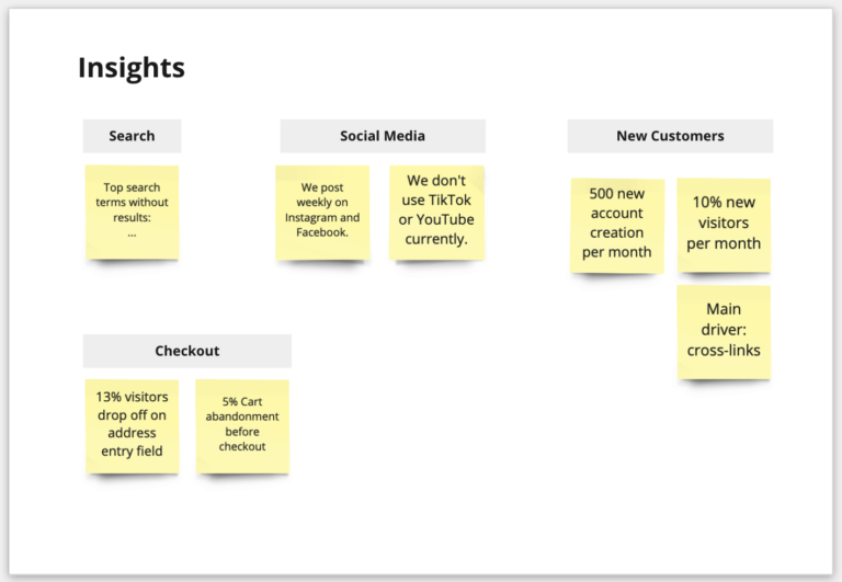 how-to-craft-better-problem-statements-for-your-design-project-frauke