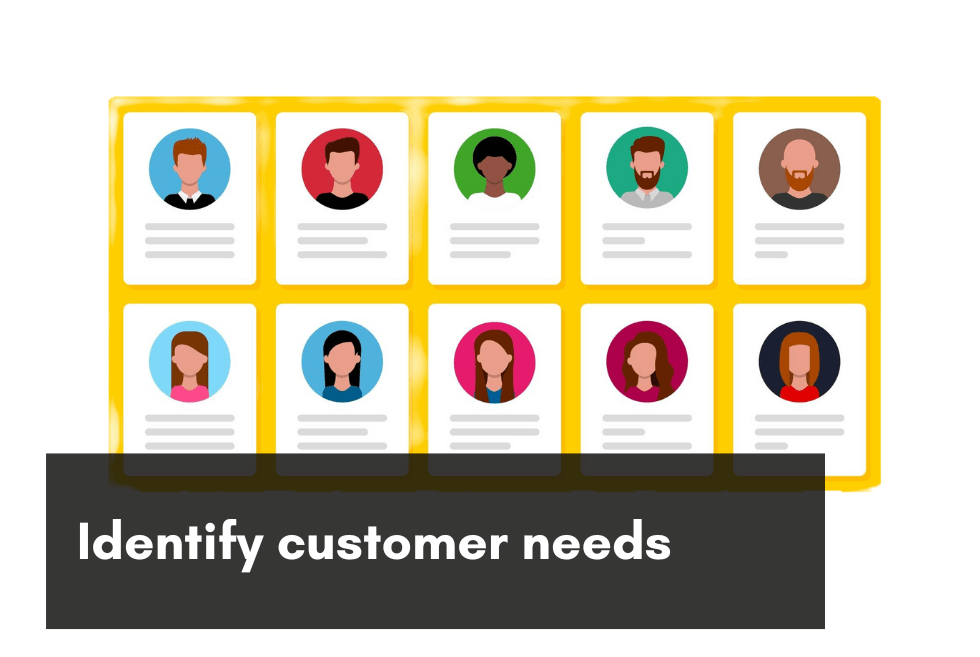 Illustration: Create personas to define customer needs