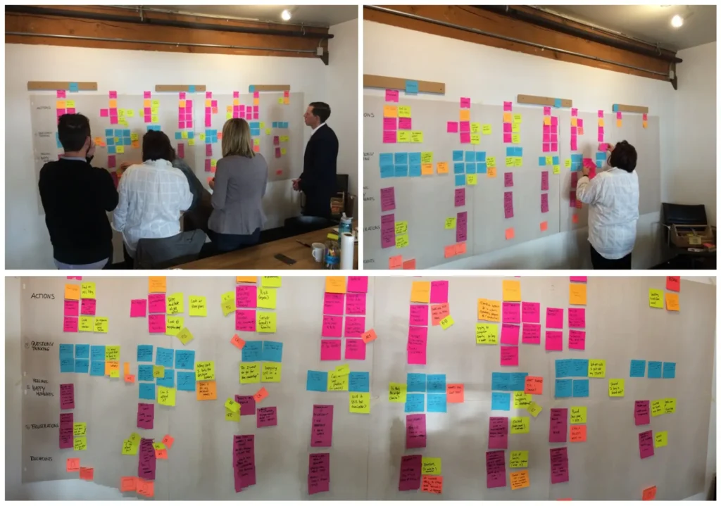 Journey Map Workshop