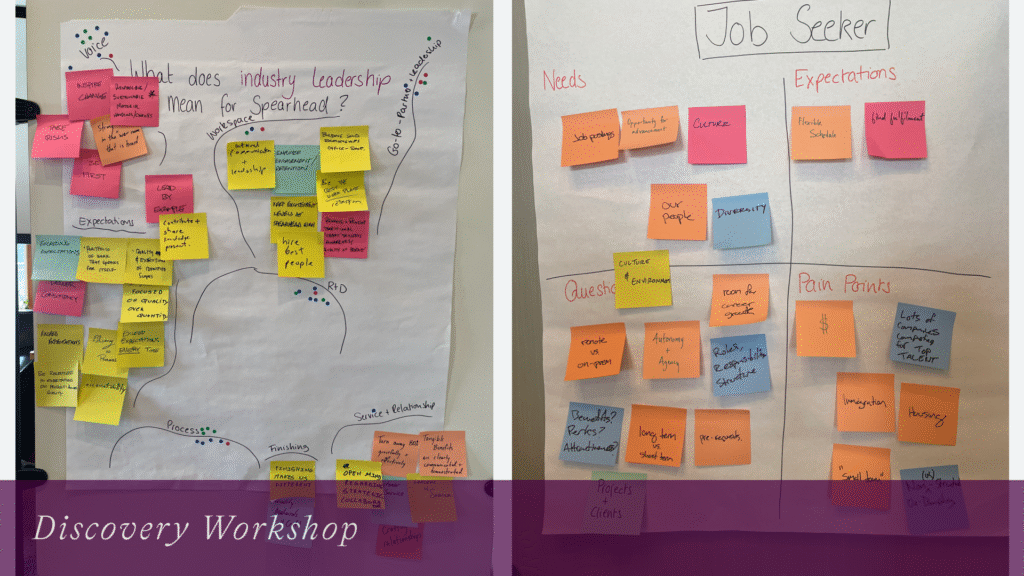 Spearhead_UX Workshop