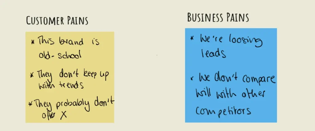 customer and business pains